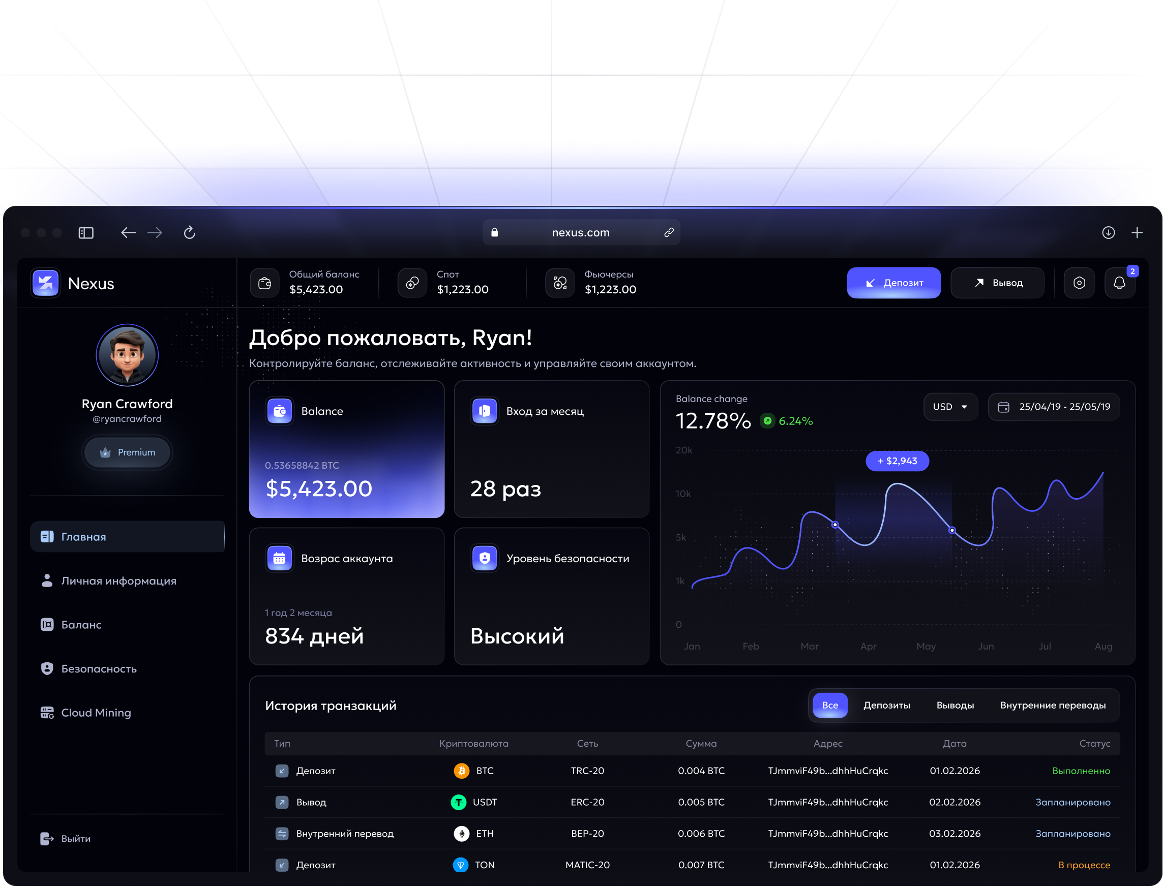 Platform screenshot